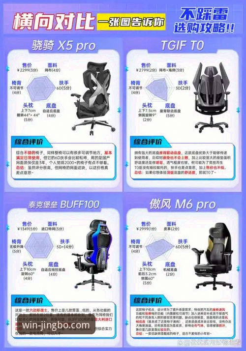 技术控实测：竞博官方最新版本推荐与升级避坑指南