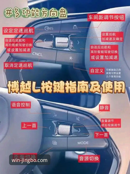 竞博安全吗使用指南 竞博安全吗使用指南详解:技术评测视角下的全方位分析