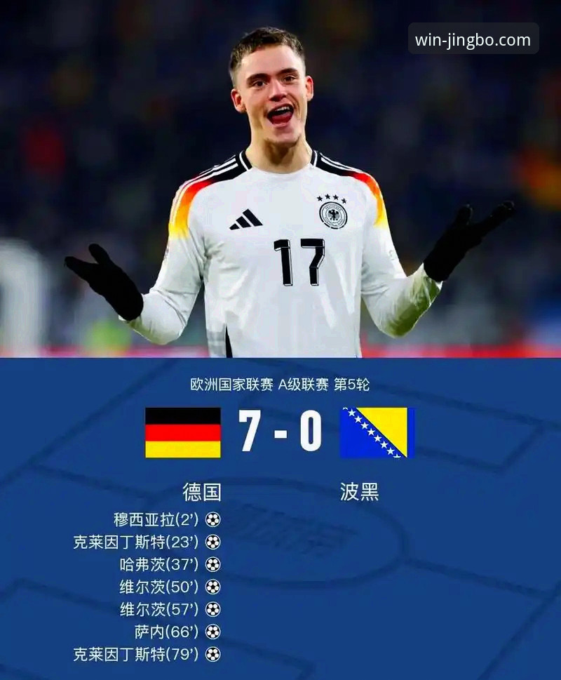 德国队世界杯逆袭之路深度解析：从7-1狂胜到翁达夫绝杀，竞博体育平台带你全方位复盘